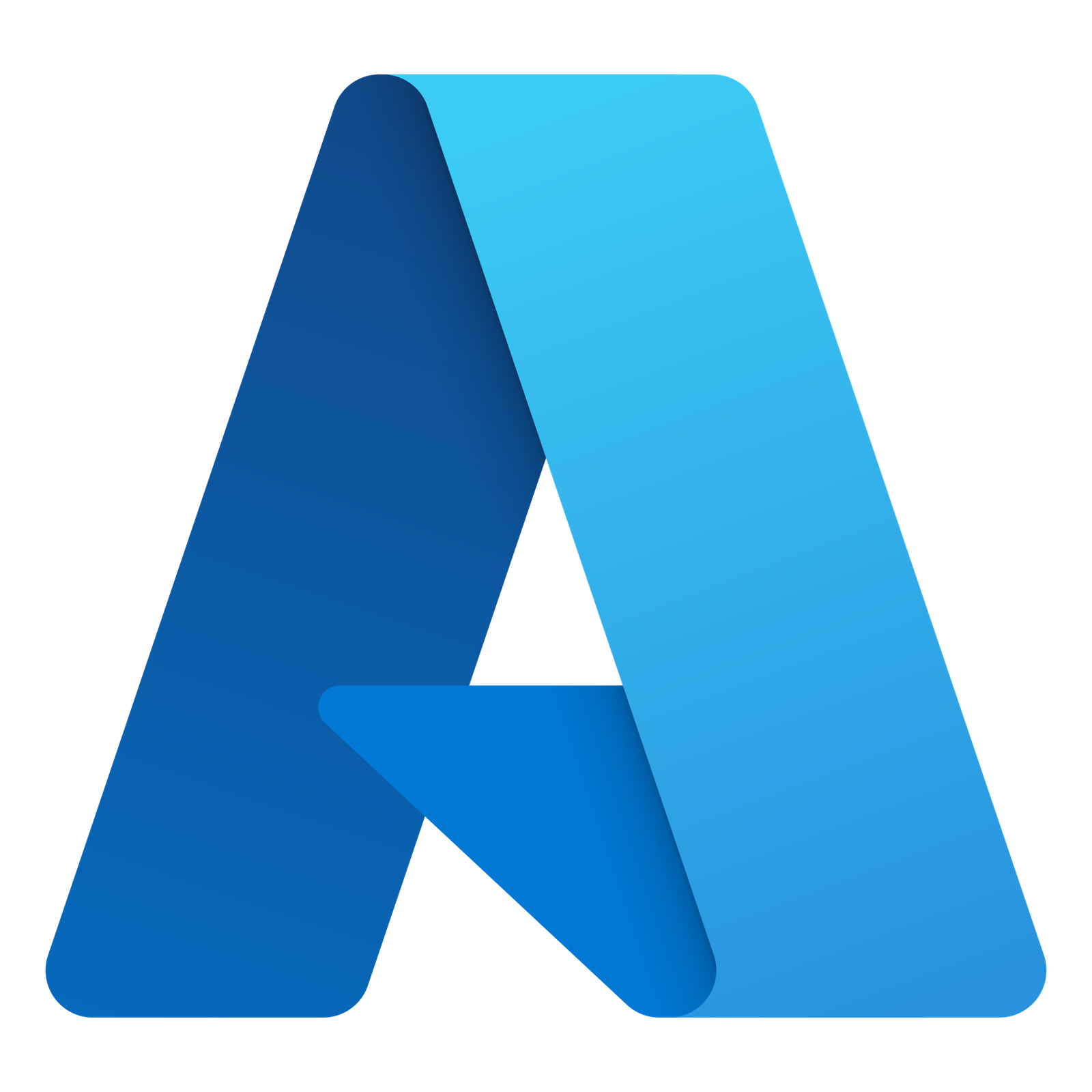 Azure Deep Dive