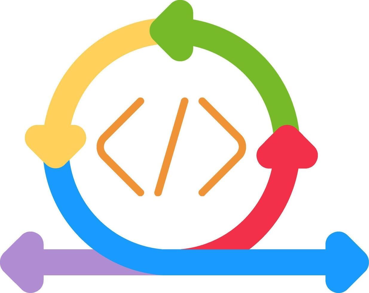 Continuous Testing