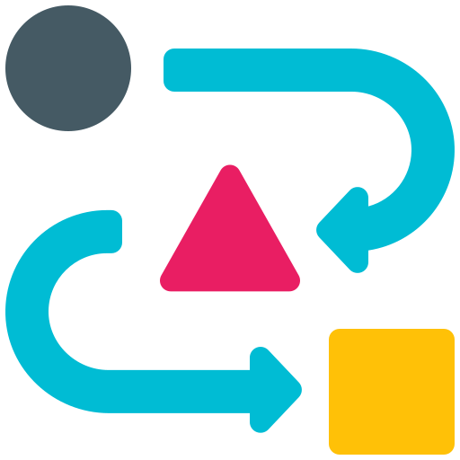 Dependency Management