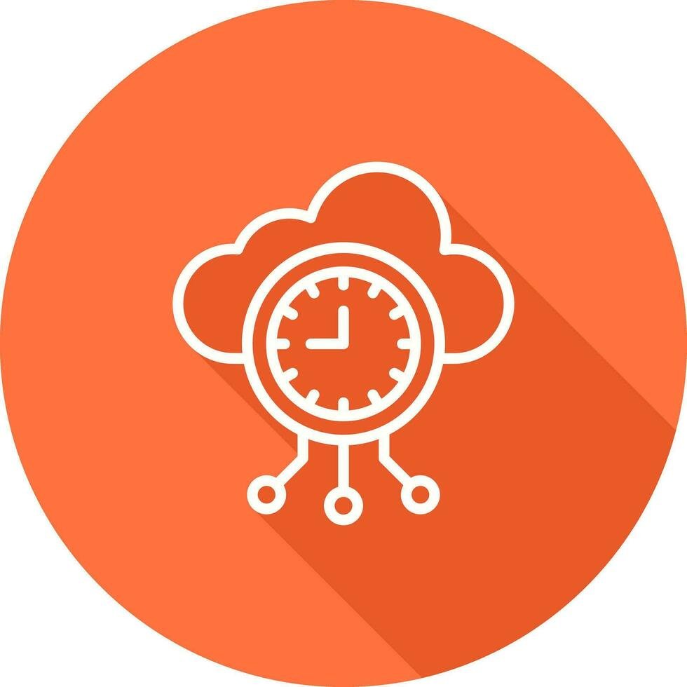 High Availability