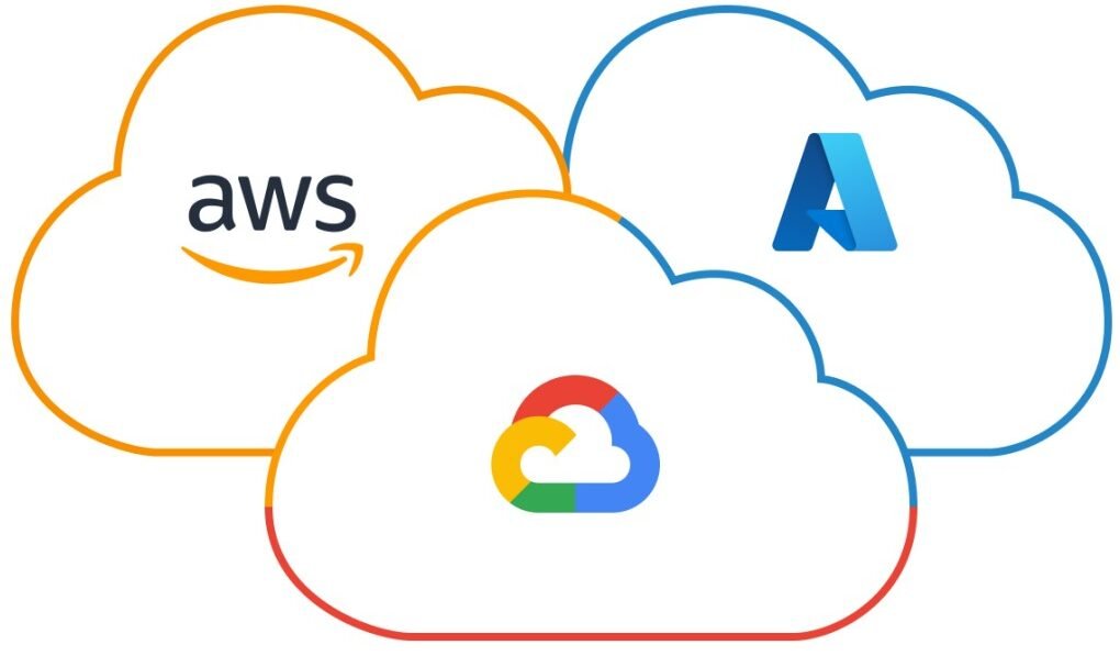 Multi-cloud Strategy