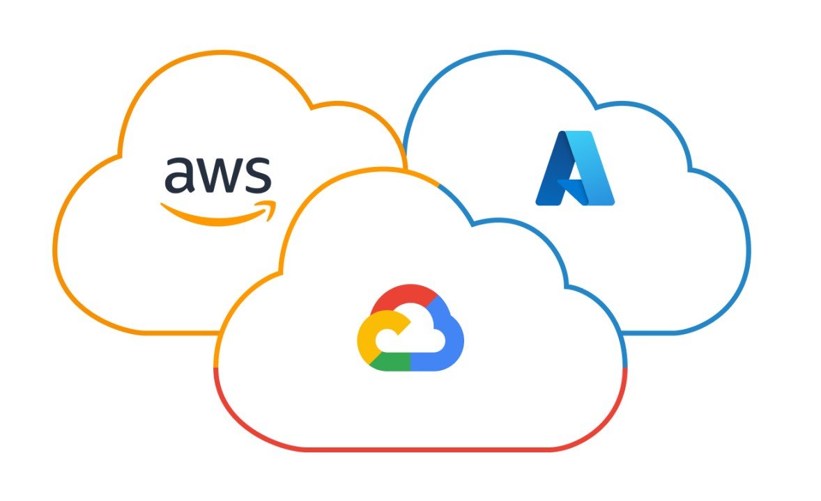 Multi-cloud Strategy