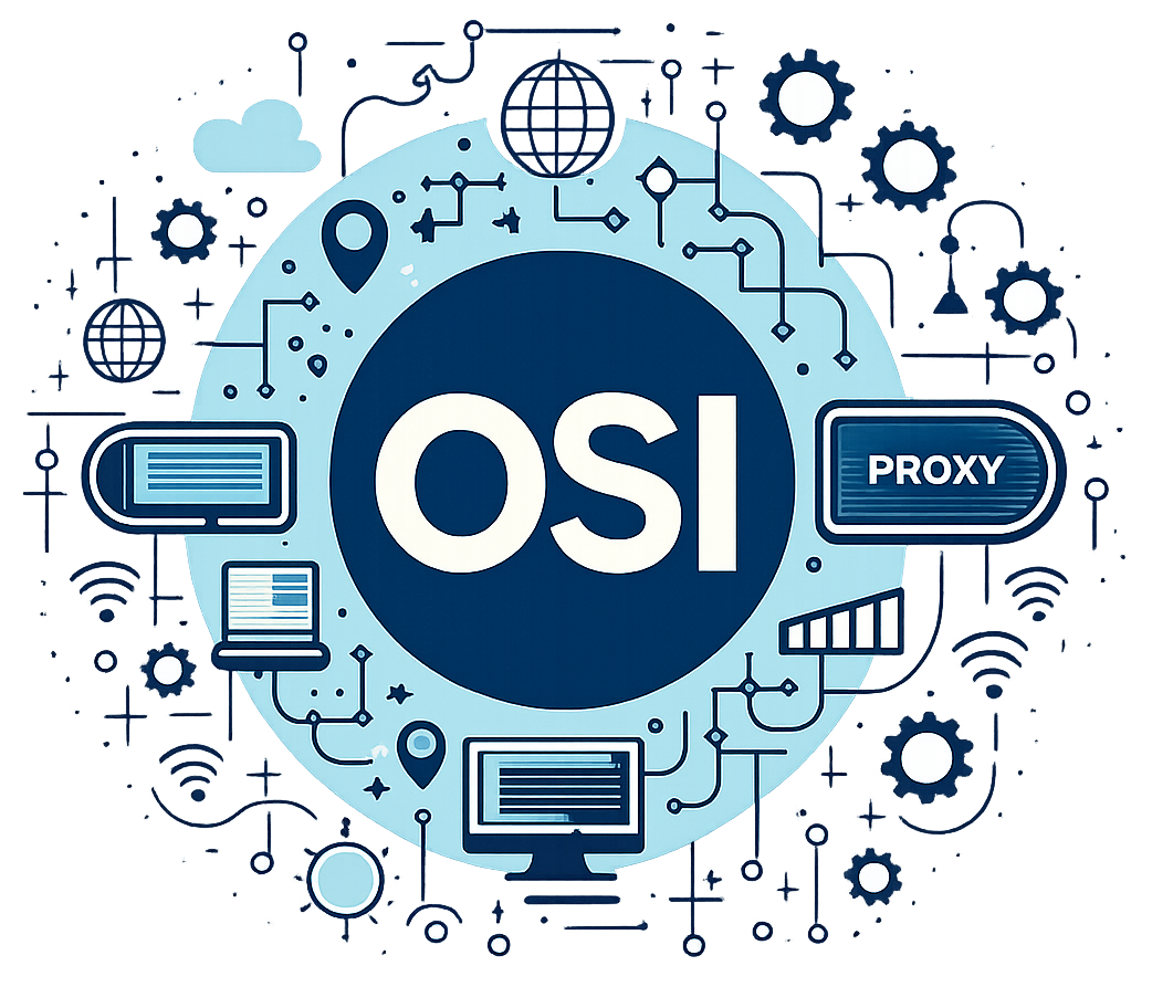 OSI Model Deep Dive