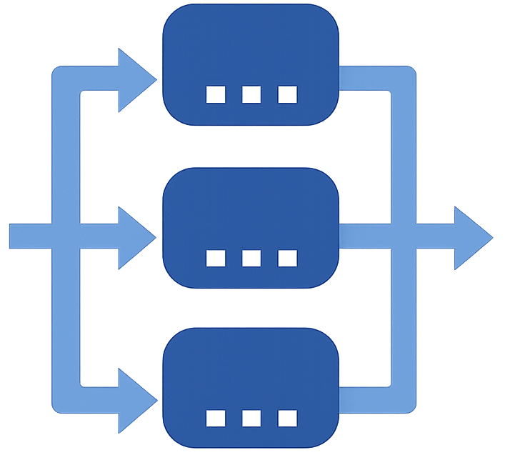 Parallel Computing