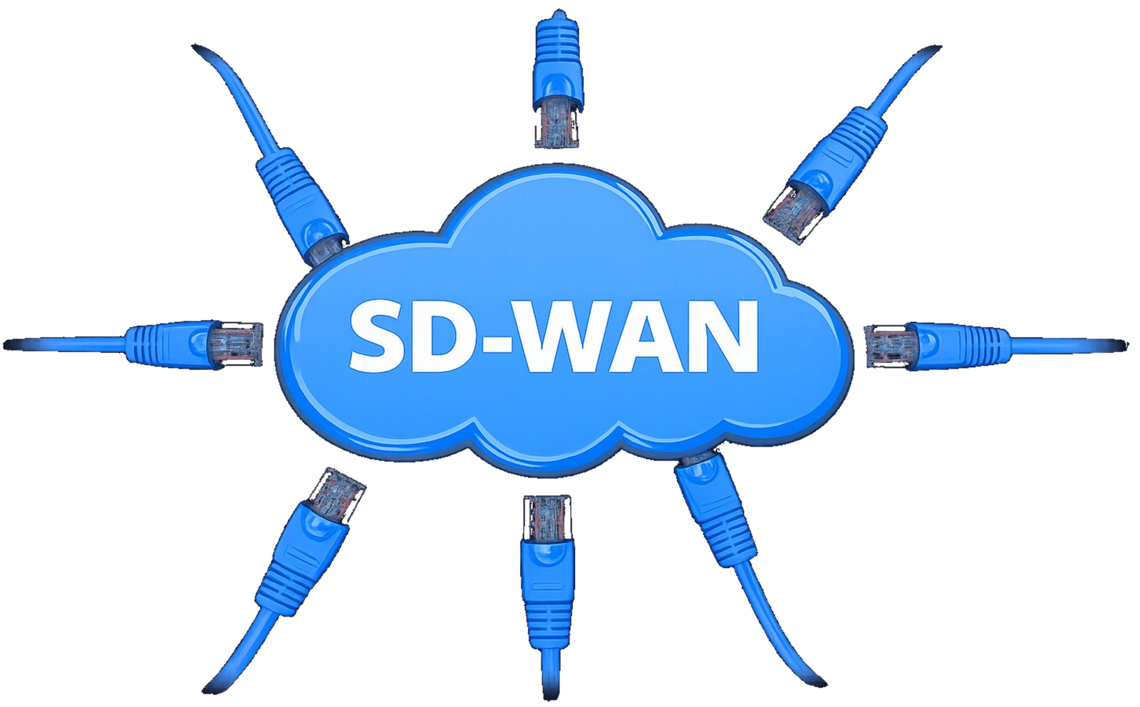 SD-WAN
