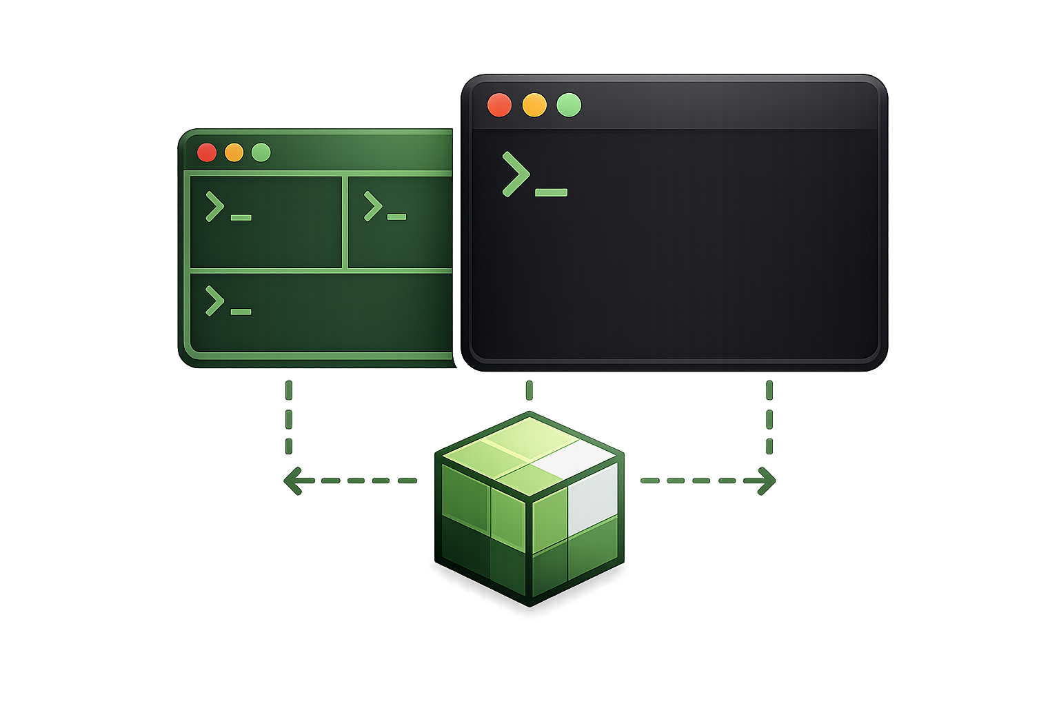 tmux & Terminal